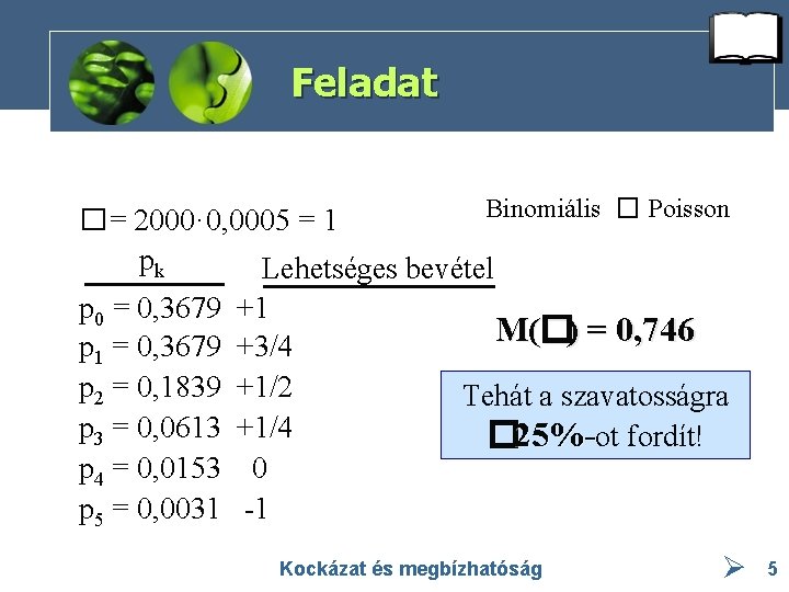 Feladat Binomiális � Poisson � = 2000· 0, 0005 = 1 pk Lehetséges bevétel