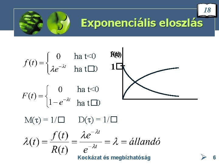 18 Exponenciális eloszlás f(t) F(t) ha t<0 ha t� 0 1� ha t<0 ha