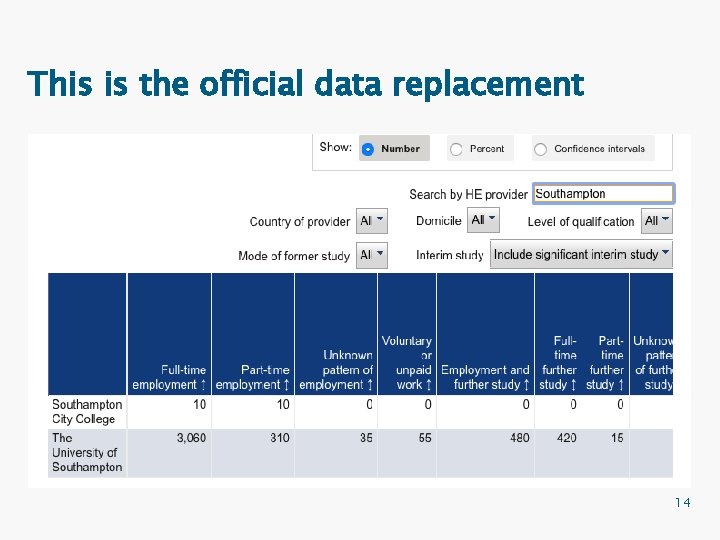 This is the official data replacement 14 