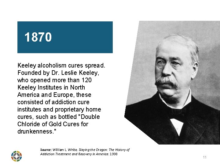 1870 Keeley alcoholism cures spread. Founded by Dr. Leslie Keeley, who opened more than