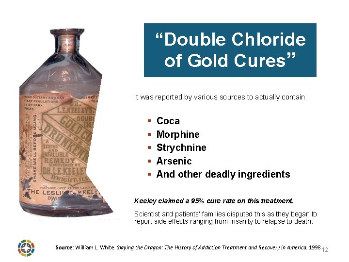 “Double Chloride of Gold Cures” It was reported by various sources to actually contain: