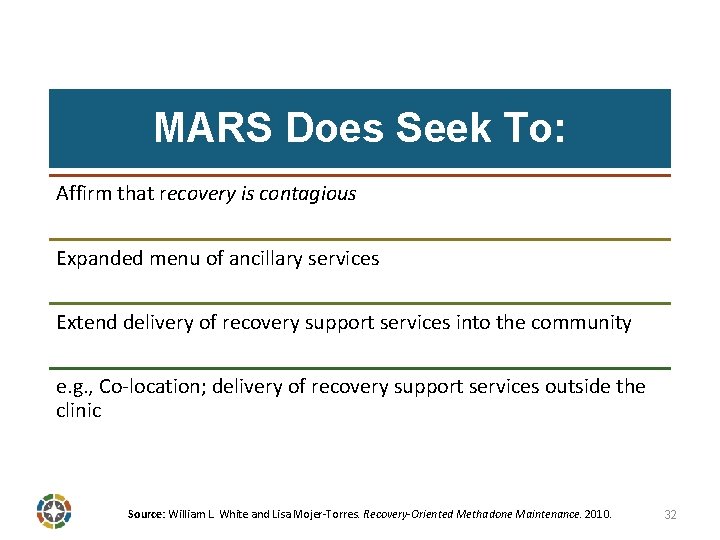 MARS Does Seek To: Affirm that recovery is contagious Expanded menu of ancillary services