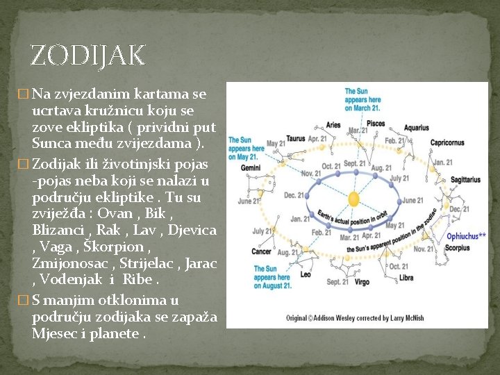 ZODIJAK � Na zvjezdanim kartama se ucrtava kružnicu koju se zove ekliptika ( prividni