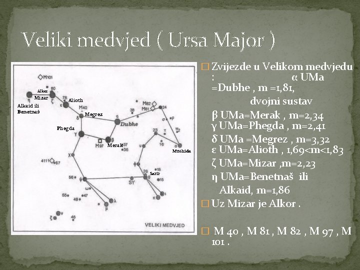 Veliki medvjed ( Ursa Major ) � Zvijezde u Velikom medvjedu Alkor Mizar Alkaid