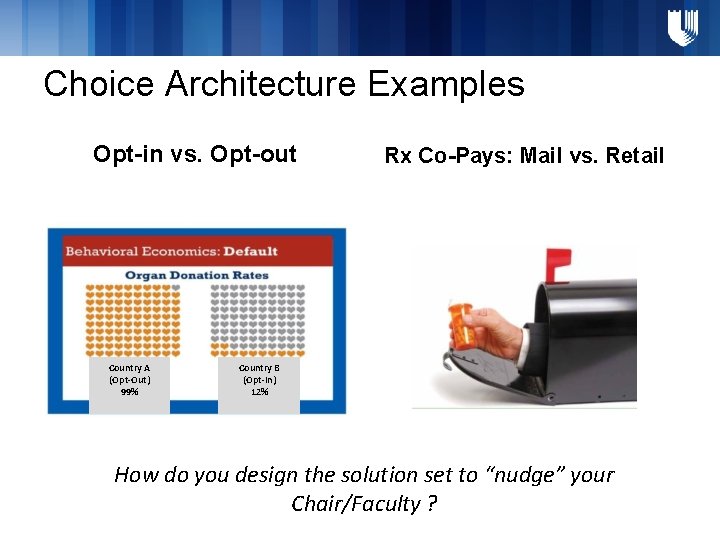 Choice Architecture Examples Opt-in vs. Opt-out Country A (Opt-Out) 99% Rx Co-Pays: Mail vs.