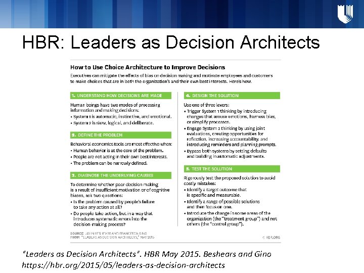 HBR: Leaders as Decision Architects “Leaders as Decision Architects”. HBR May 2015. Beshears and