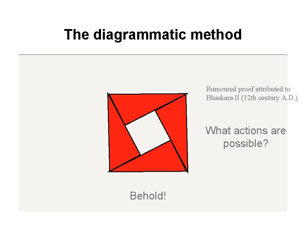 The diagrammatic method Rumoured proof attributed to Bhaskara II (12 th century A. D.