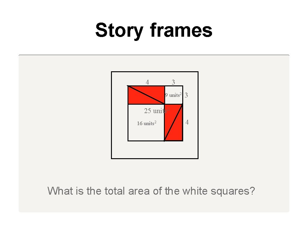 Story frames 4 3 9 units 2 3 25 units 2 16 units 2