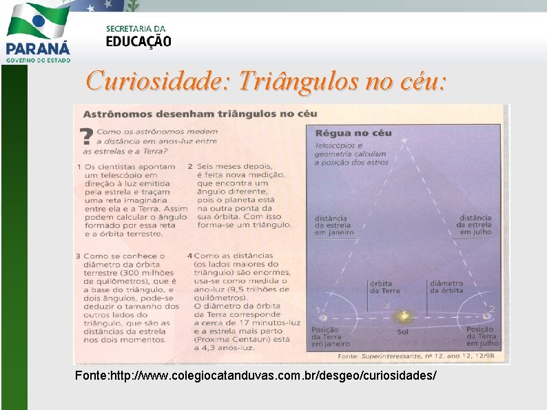 Curiosidade: Triângulos no céu: Fonte: http: //www. colegiocatanduvas. com. br/desgeo/curiosidades/ 