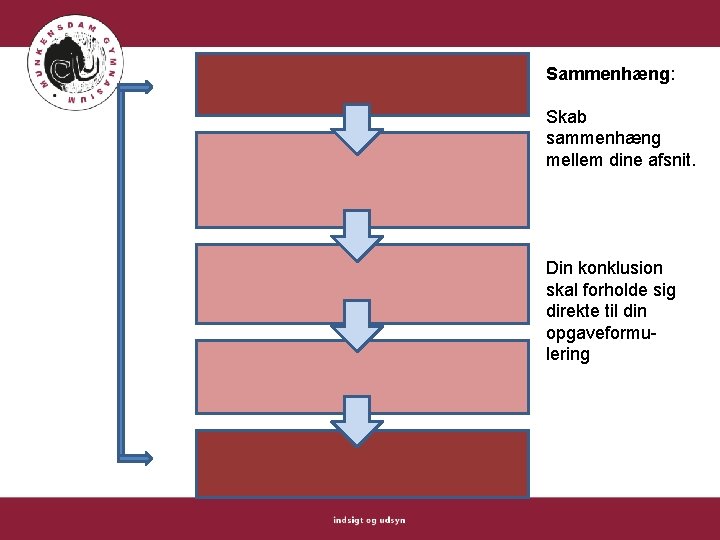 Sammenhæng: Skab sammenhæng mellem dine afsnit. Din konklusion skal forholde sig direkte til din