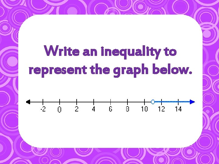 Write an inequality to represent the graph below. 