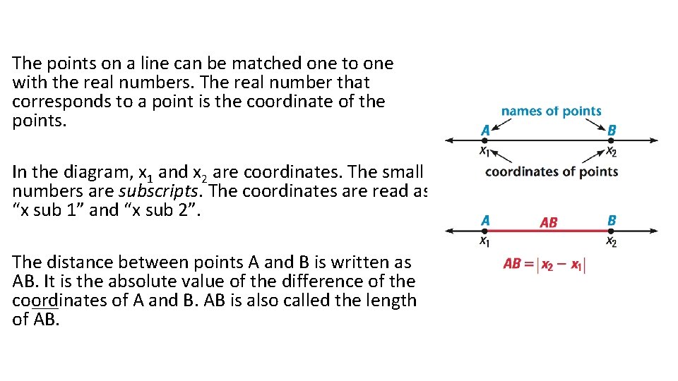 The points on a line can be matched one to one with the real