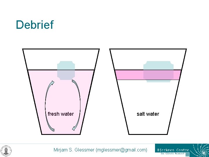 Debrief fresh water salt water Mirjam S. Glessmer (mglessmer@gmail. com) 