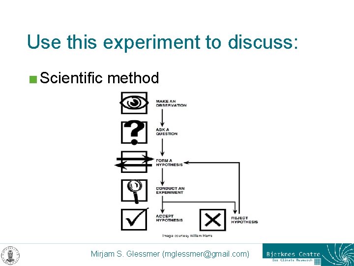 Use this experiment to discuss: < Scientific method Mirjam S. Glessmer (mglessmer@gmail. com) 