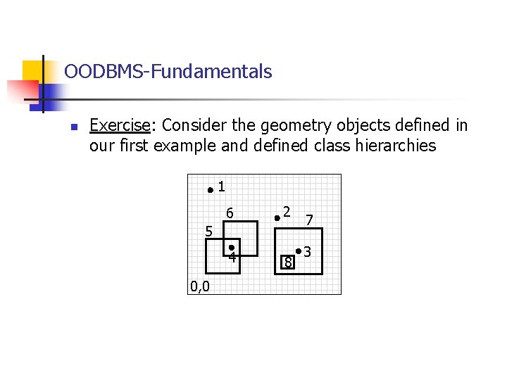 OODBMS-Fundamentals n Exercise: Consider the geometry objects defined in our first example and defined