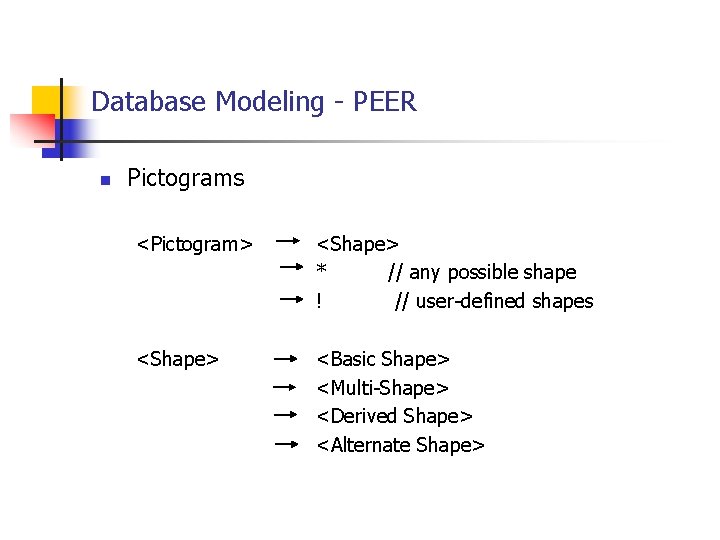 Database Modeling - PEER n Pictograms <Pictogram> <Shape> * // any possible shape ! Database Modeling - PEER n Pictograms <Pictogram> <Shape> * // any possible shape !