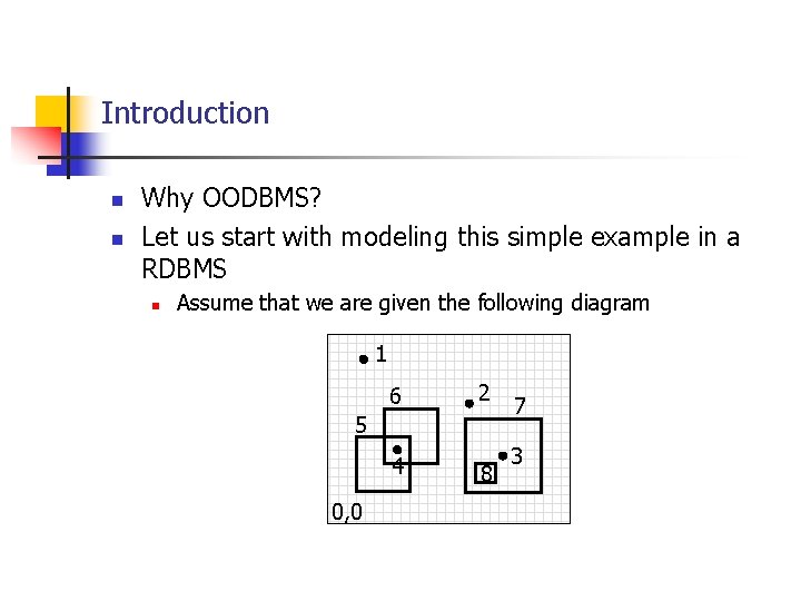 Introduction n n Why OODBMS? Let us start with modeling this simple example in