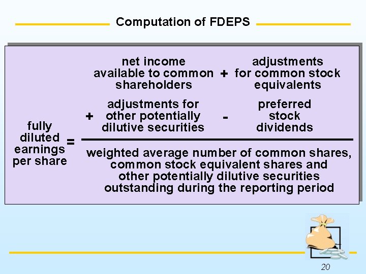 Computation of FDEPS net income adjustments available to common + for common stock shareholders