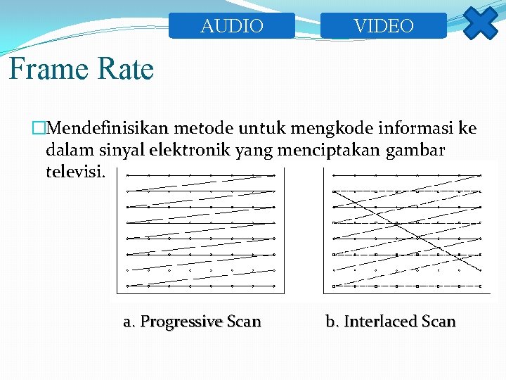 AUDIO VIDEO Frame Rate �Mendefinisikan metode untuk mengkode informasi ke dalam sinyal elektronik yang