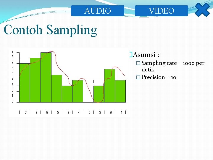 AUDIO VIDEO Contoh Sampling �Asumsi : � Sampling rate = 1000 per detik �