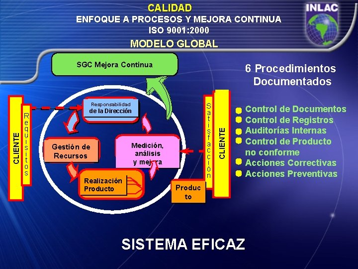 CALIDAD ENFOQUE A PROCESOS Y MEJORA CONTINUA ISO 9001: 2000 MODELO GLOBAL SGC Mejora