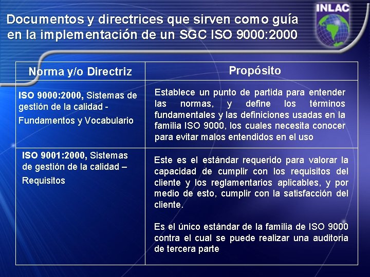 Documentos y directrices que sirven como guía en la implementación de un SGC ISO