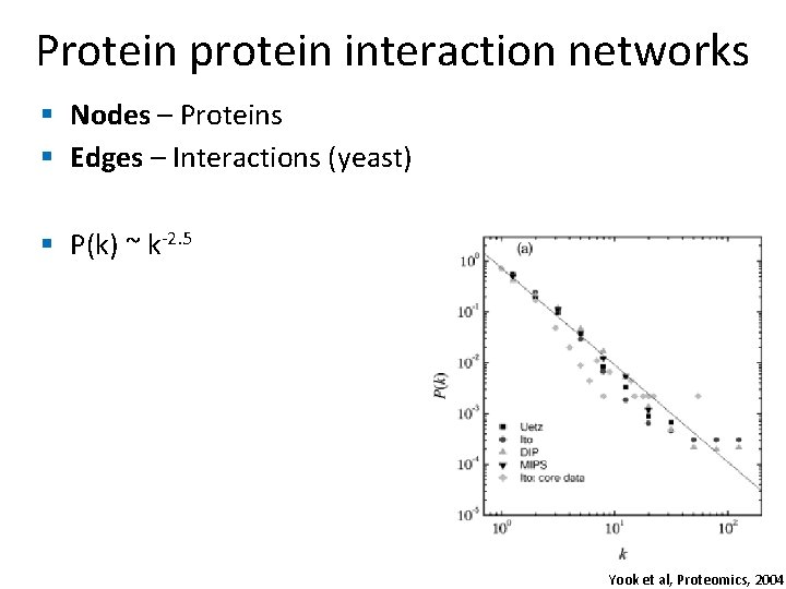 Protein protein interaction networks § Nodes – Proteins § Edges – Interactions (yeast) §