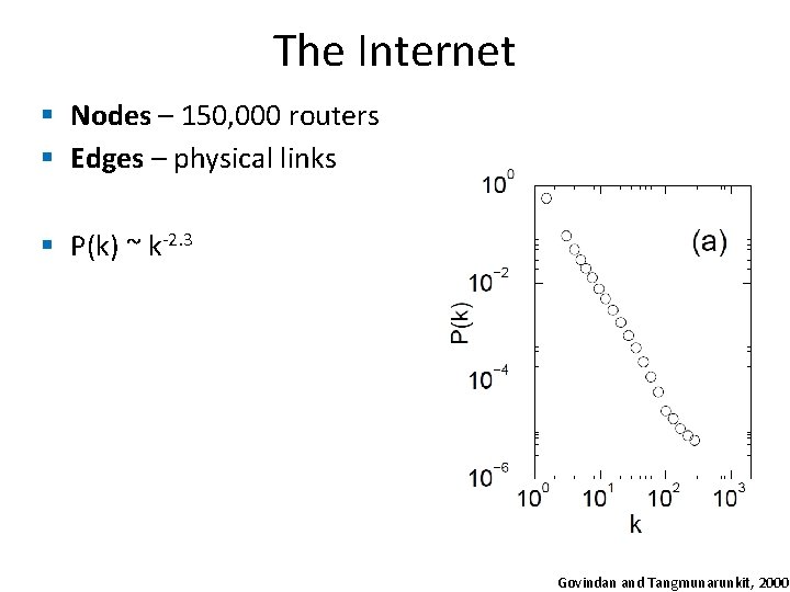 The Internet § Nodes – 150, 000 routers § Edges – physical links §