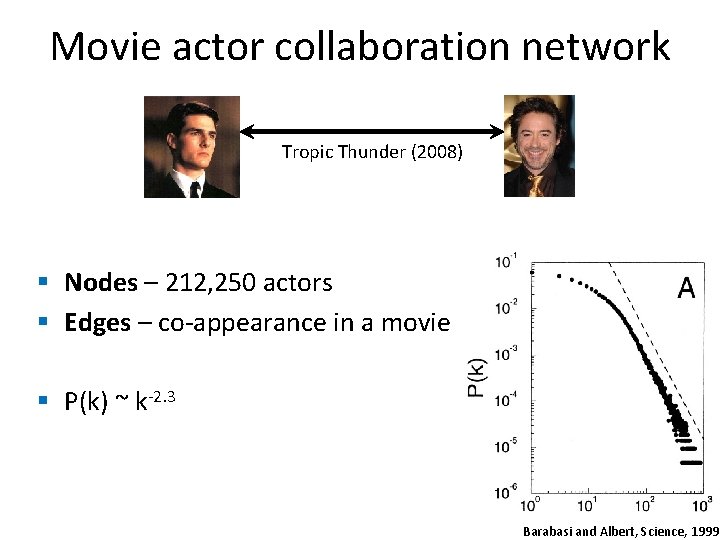 Movie actor collaboration network Tropic Thunder (2008) § Nodes – 212, 250 actors §