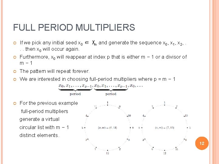 FULL PERIOD MULTIPLIERS If we pick any initial seed x 0 ∈ Xm and