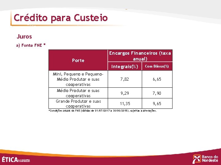 Crédito para Custeio Juros a) Fonte FNE * Porte Mini, Pequeno e Pequeno. Médio
