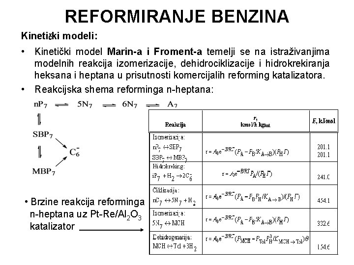 REFORMIRANJE BENZINA Kinetički modeli: • Kinetički model Marin-a i Froment-a temelji se na istraživanjima