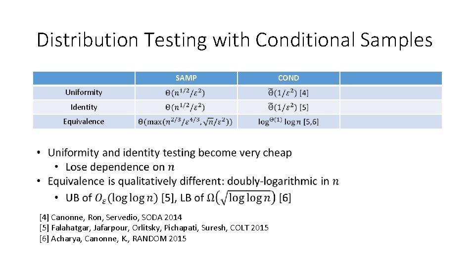 Distribution Testing with Conditional Samples SAMP Uniformity Identity Equivalence [4] Canonne, Ron, Servedio, SODA