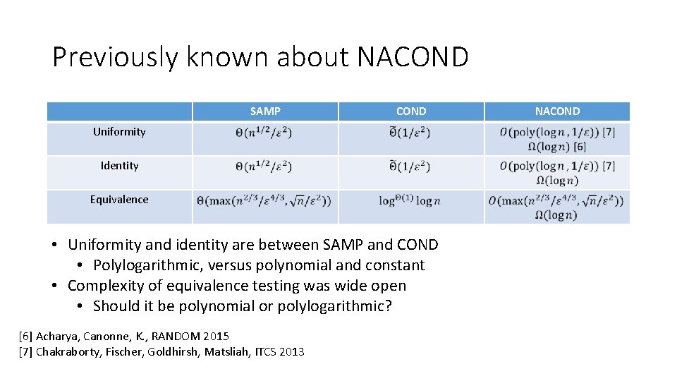 Previously known about NACOND SAMP COND Uniformity Identity Equivalence • Uniformity and identity are