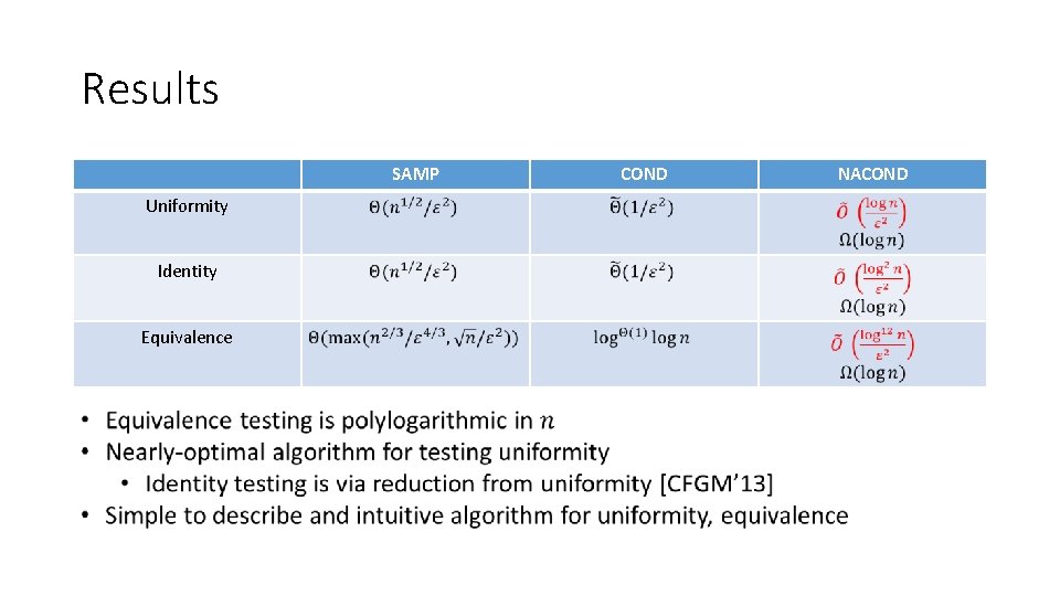 Results SAMP Uniformity Identity Equivalence COND NACOND 