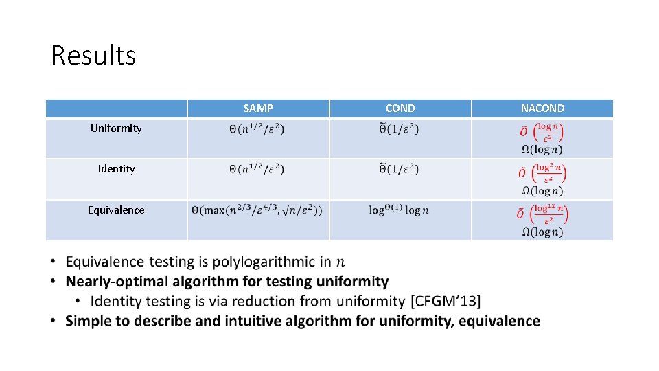 Results SAMP Uniformity Identity Equivalence COND NACOND 