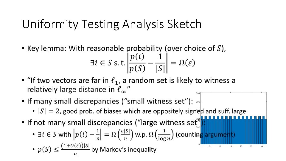 Uniformity Testing Analysis Sketch • 