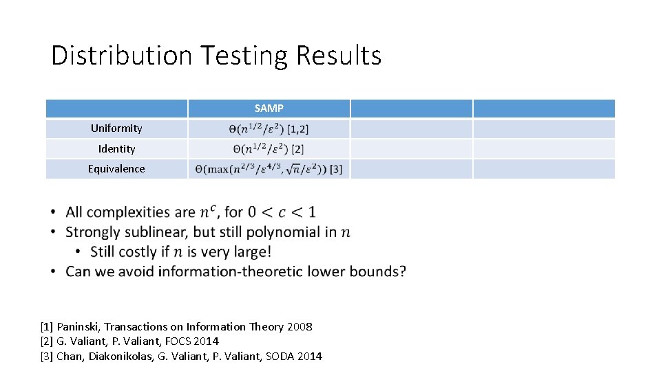 Distribution Testing Results SAMP Uniformity Identity Equivalence [1] Paninski, Transactions on Information Theory 2008