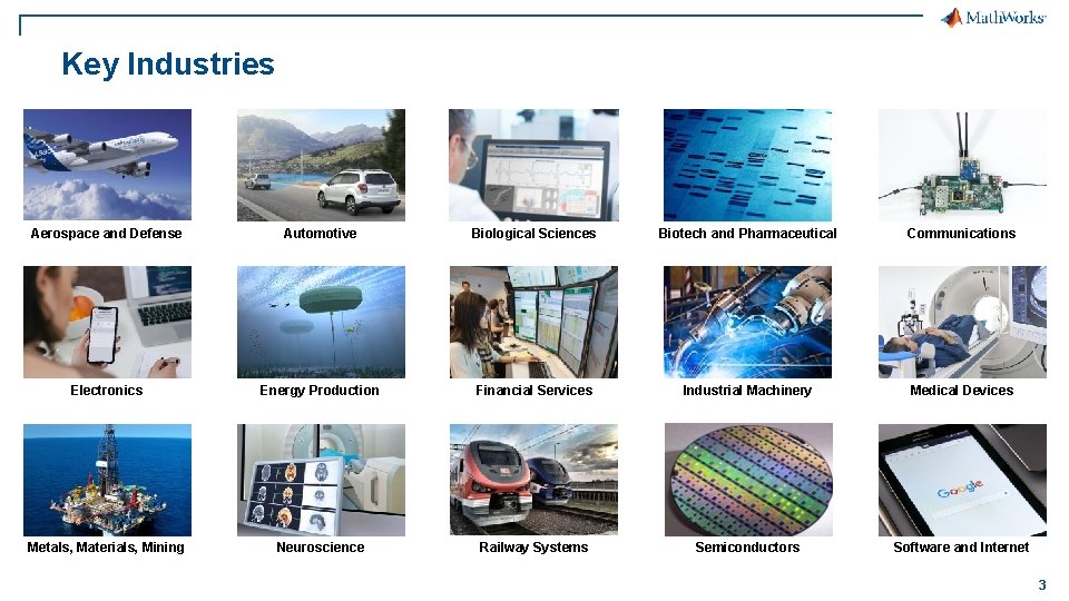 Key Industries Aerospace and Defense Automotive Biological Sciences Biotech and Pharmaceutical Communications Electronics Energy