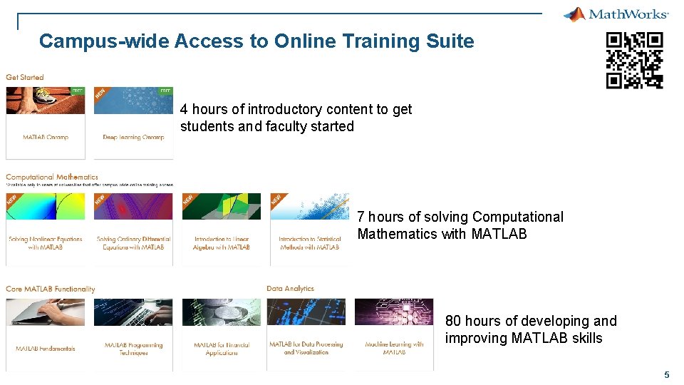 Campus-wide Access to Online Training Suite 4 hours of introductory content to get students