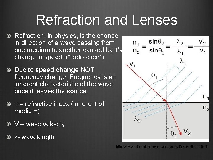 Refraction and Lenses Refraction, in physics, is the change in direction of a wave