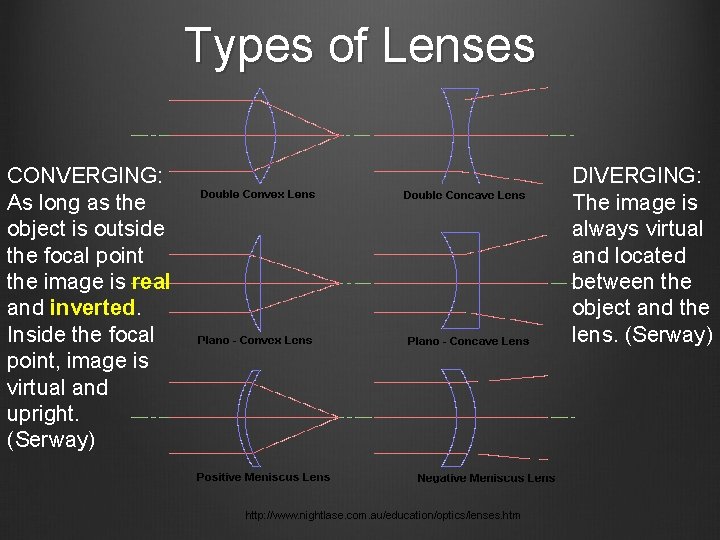 Types of Lenses DIVERGING: The image is always virtual and located between the object