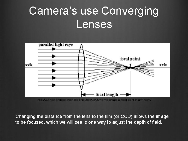 Camera’s use Converging Lenses http: //www. ohioimpact. org/index. php/2015/08/06/how-to-create-a-focal-point-in-any-room/ Changing the distance from the