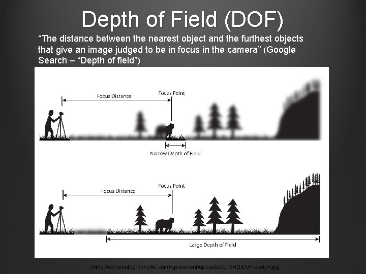 Depth of Field (DOF) “The distance between the nearest object and the furthest objects