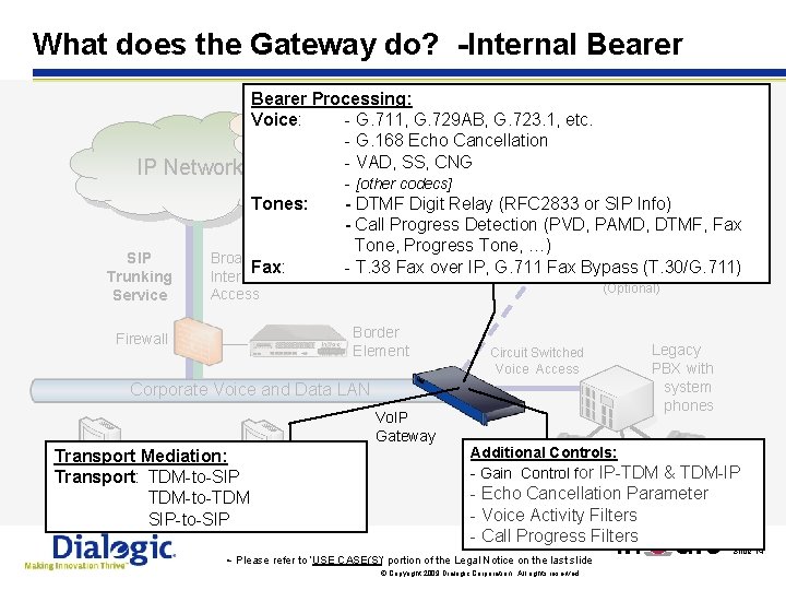 What does the Gateway do? -Internal Bearer Processing: IP Telephony Voice: - G. 711,