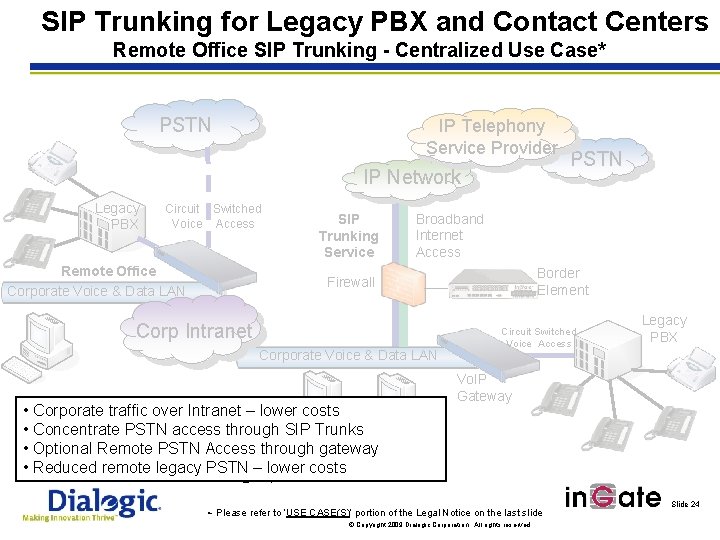 SIP Trunking for Legacy PBX and Contact Centers Remote Office SIP Trunking - Centralized