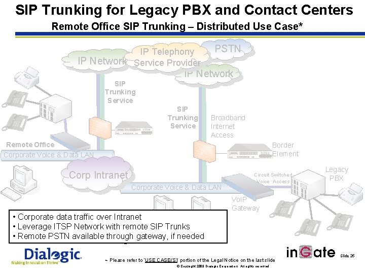 SIP Trunking for Legacy PBX and Contact Centers Remote Office SIP Trunking – Distributed