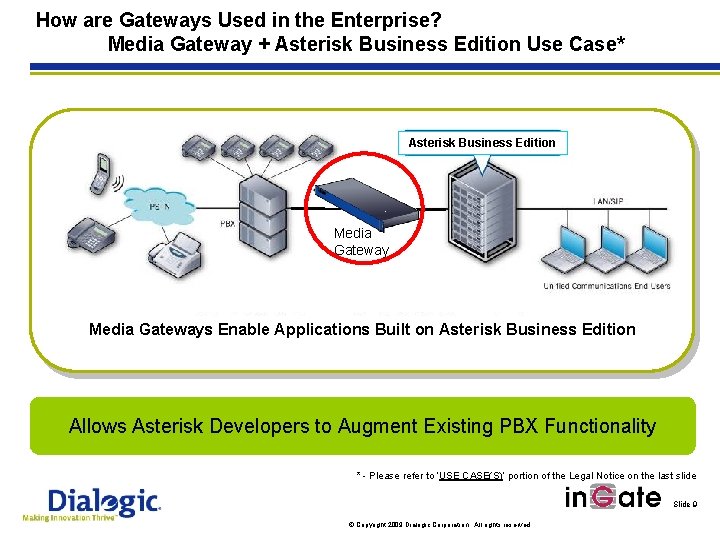 How are Gateways Used in the Enterprise? Media Gateway + Asterisk Business Edition Use