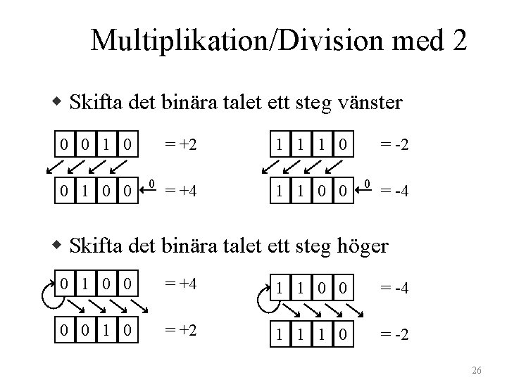 Multiplikation/Division med 2 w Skifta det binära talet ett steg vänster 0 0 1