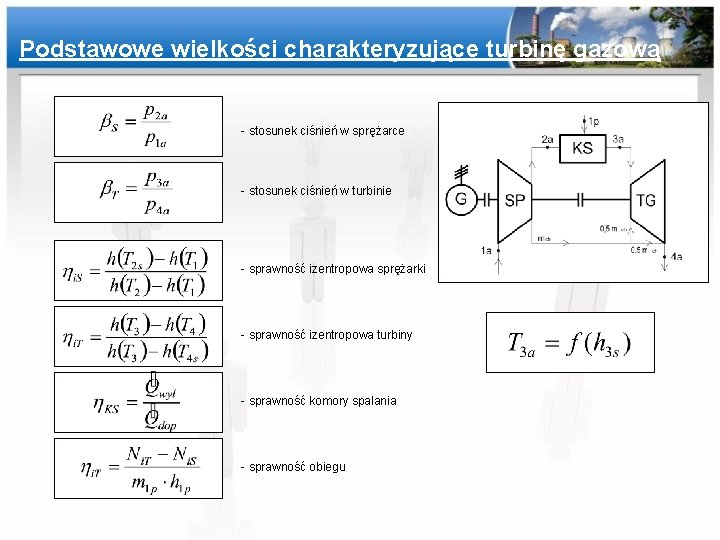 Podstawowe wielkości charakteryzujące turbinę gazową - stosunek ciśnień w sprężarce - stosunek ciśnień w